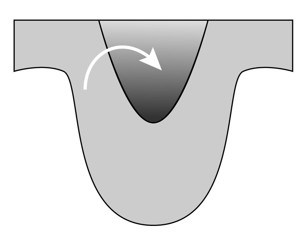 Brave Enhancing Trunk